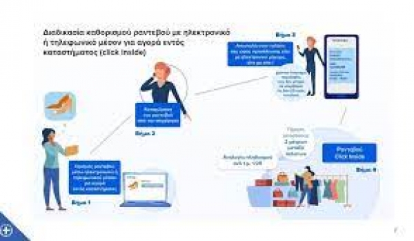 Δελτίο Τύπου Η Λάρισα συνεχίζει με click inside